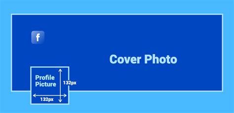 Ultimate Facebook Profile Picture Size Guide (2024) - Fotor