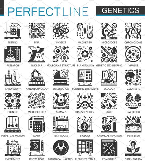 Biochemistry genetics concept set | Icons ~ Creative Market