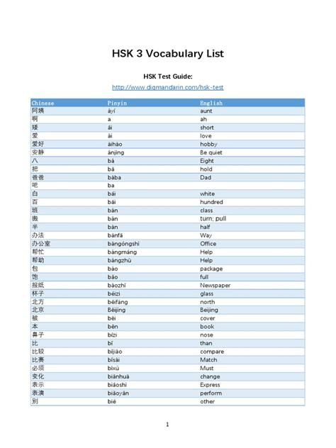 HSK 3 Vocabulary