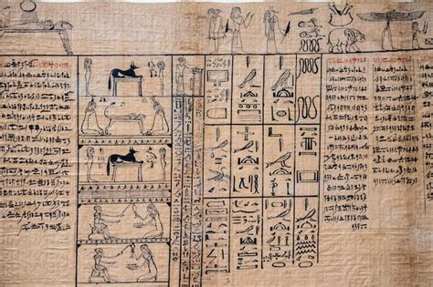 Premium Photo | Papyrus of old ancient egyptian book of dead