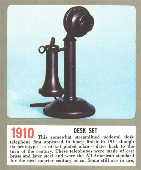 1800s Telephone | telephones | Pinterest | Desk set, Search and Image ...