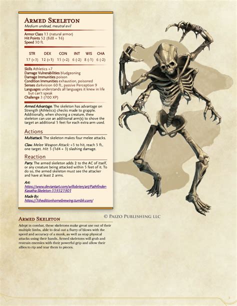 28mm Minotaur Skeleton D&D Bestiary 3 multi listing Games elitewellnessperformance.com