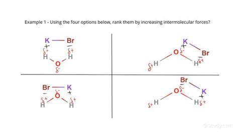 Determining the Strength of Dipole-Dipole and Ion-Dipole Interactions based on Orientation ...