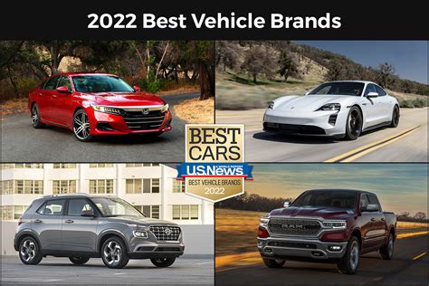 Best Vehicle Brands of 2022 | U.S. News