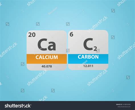 Calcium Carbide Cac2 Molecule Simple Molecular Stock Vector (Royalty Free) 1918835990 | Shutterstock