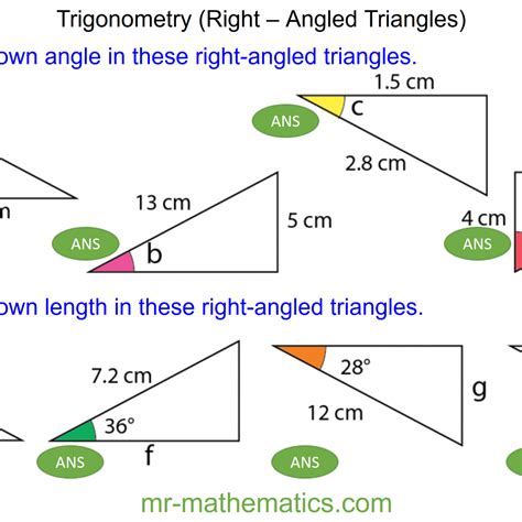 Revising Trigonometry in Right-Angled Triangles - Mr-Mathematics.com