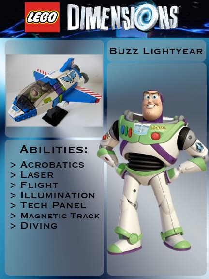 Lego Dimensions Buzz Lightyear by HulkGamer on DeviantArt