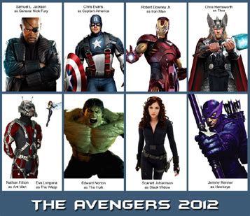 The Avengers Release ~ Movie Trailers