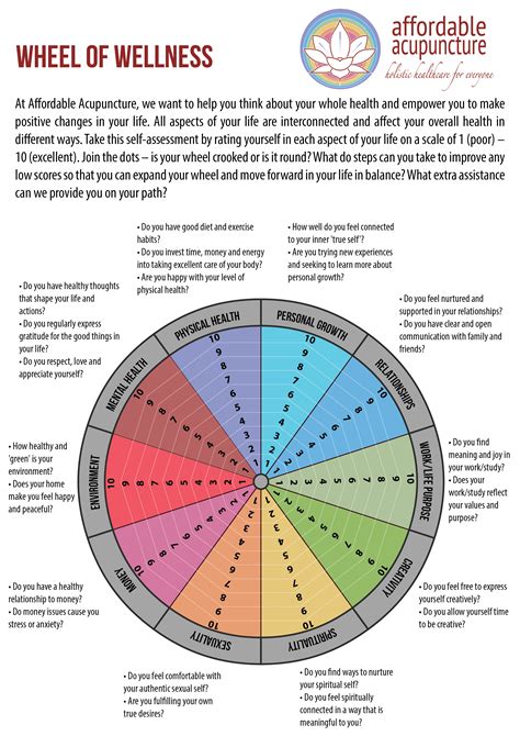 Printable Wellness Worksheets