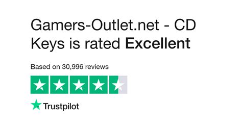 Gamers-Outlet.net - CD Keys Reviews | Read Customer Service Reviews of ...