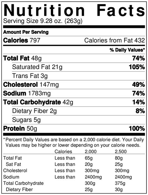 Jack In The Box Nutrition Facts Chart - Nutrition Pics