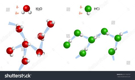 Dipoledipole Interaction Between Polar Molecules Stock Illustration 351153737 | Shutterstock