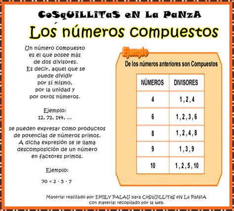 APOYO ESCOLAR ING MASCHWITZT CONTACTO TELEF 011-15-37910372: NÚMEROS PRIMOS Y COMPUESTOS