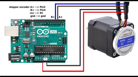 Arduino Pwm Stepper Motor Arduino - Infoupdate.org