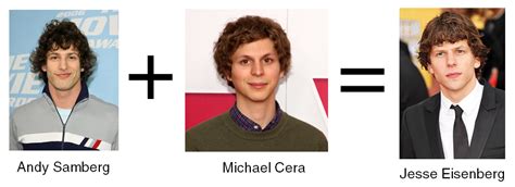 Andy Samberg Michael Cera Jesse Eisenberg - Adorkable Celebrities | Eva ...