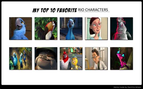 My Top 10 Favourite Rio Characters by TheTrainMrMenPonyFan on DeviantArt