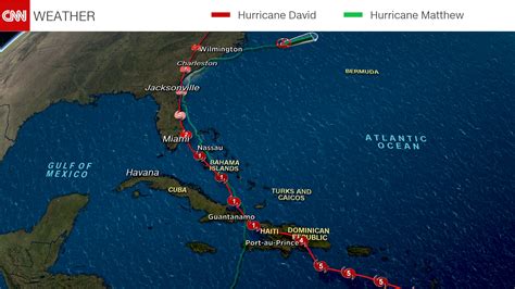 Hurricane Matthew's path: How does it compare with other storms? - CNN