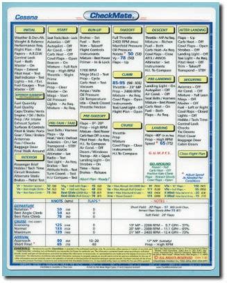 CheckMate Cessna 172 Checklist