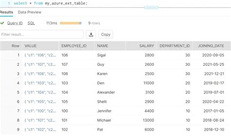 HOW TO: Create Snowflake External Tables? - ThinkETL