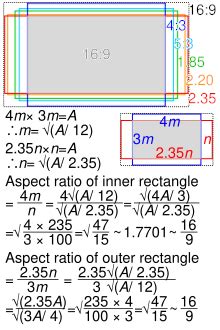 16:9 aspect ratio - Wikipedia