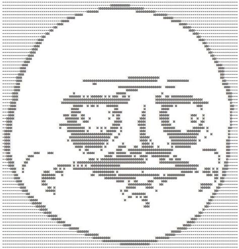 ASCII Art Alphabet