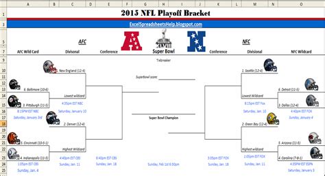 Print your own brackets nfl - tolfdogs