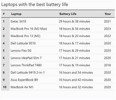 I’m a longtime Windows fan, but this shocking discovery pushed me to ...