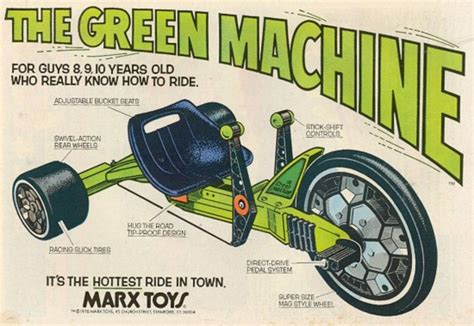 The Hottest Ride in Town: Remembering Marx’s Green Machine