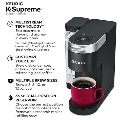 How To Use Reusable K Cup In Keurig Supreme - PRAKOE