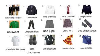 KS3 French school uniform and adjectives | Teaching Resources