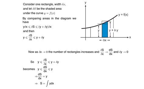 calculus - Problem with a step involving a type of Riemann integration - Mathematics Stack Exchange