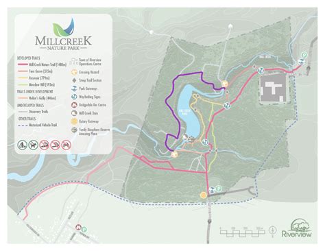 Mill Creek Nature Park 2023 Capital Project Complete | Town of Riverview