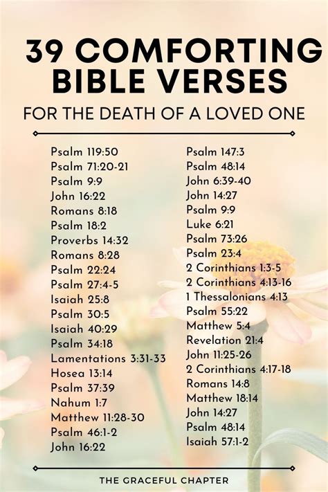 39 Comforting Bible Verses For Death Of A Loved One - The Graceful Chapter