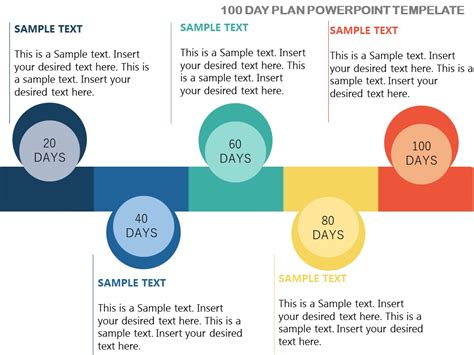 100-Day Plan PowerPoint Template - Slidevilla