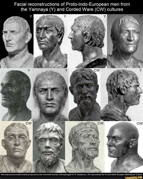 Facial reconstructions of Proto-Indo-European men from the Yamnaya (Y ...