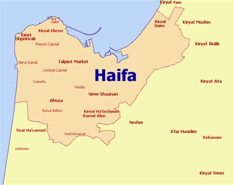 Haifa - Israel Special Weapons Facilities