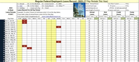 2024 Federal Employee’s Excel Leave Record