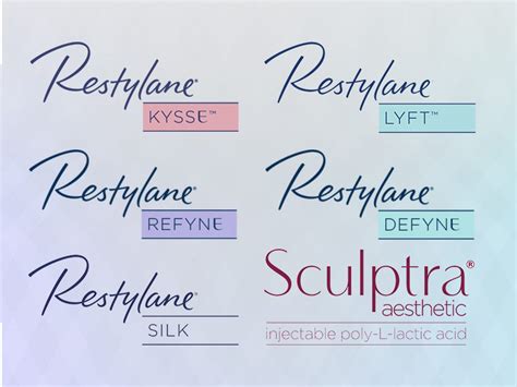 Restylane – Radiance San Antonio