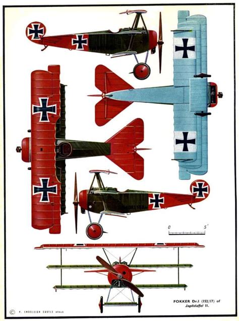 Fokker Dr1 Color Schemes / Fokker Dr1 scratch build | Model Flying