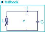 Understanding LC Circuit - Components, Nomenclature, Applications & FAQs | Testbook.com