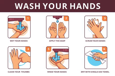 Bathroom Signs Wash Your Hands - 7 Free PDF Printables | Printablee