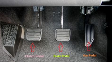 Which One Is The Brake: Is It The Left Or Right Pedal? | Rx Mechanic