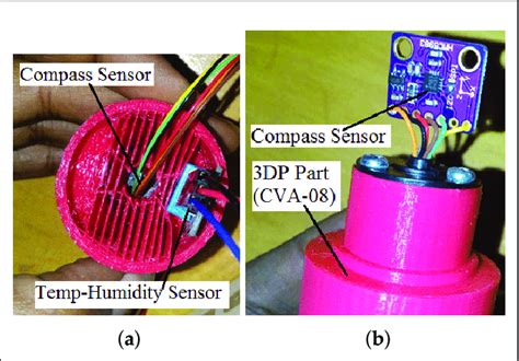 Sensor installation: (a) installation process; and (b) installed sensor. | Download Scientific ...