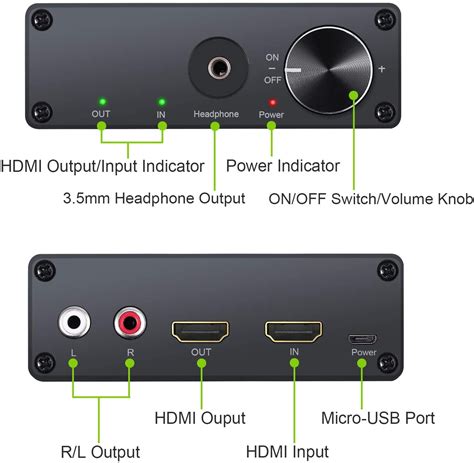 HDMI Audio Extractor - OHD Studios