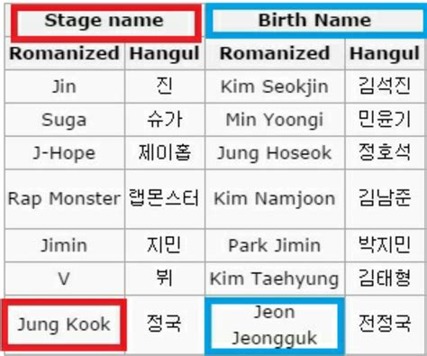 Bts Korean Names Hangul - btsjull