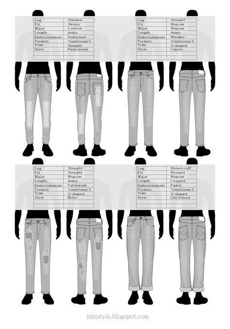 16 Types of Men's Jeans Template (9-12) Fashion, Trousers, Jeans, Ripped Jeans, York, Mens Jeans ...
