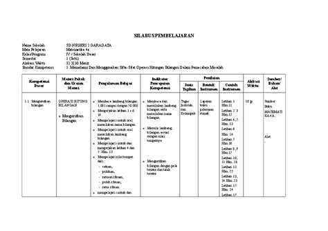 Contoh Silabus Dan Rpp Pelatihan : Download Pdf Rpp Pai Kelas Xi ...