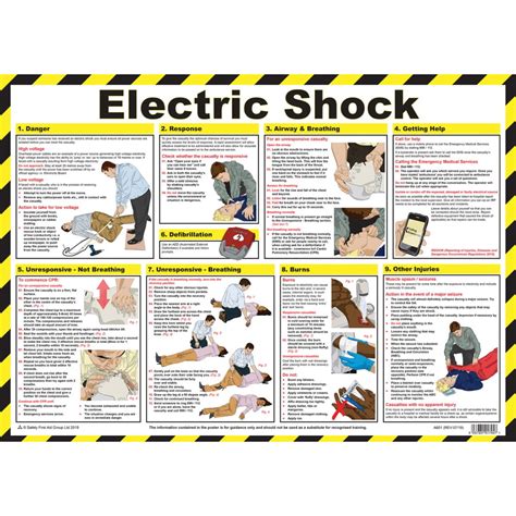 Electric Shock Safety Poster - Workplace Stuff UK