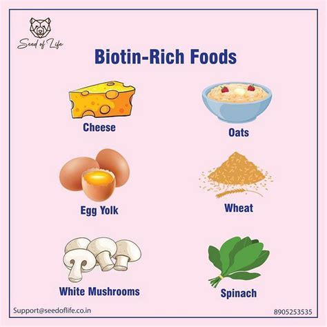 Why Biotin Causes Acne & How You Can Avoid It