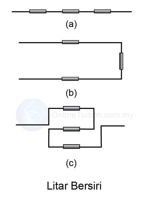 Litar Bersiri dan Litar Selari - Fizik SPM